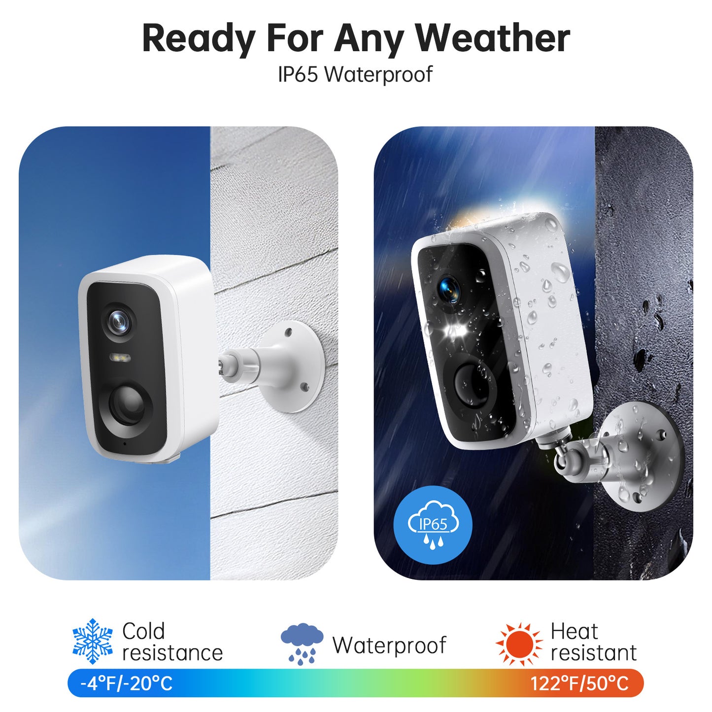Caméra Wi-Fi Solaire 2K – Batterie 5000mAh, vision nocturne & détection humaine - Electryx