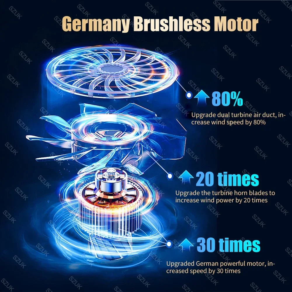 SZUK 98000PA Car Vacuum Cleaner Mini Powerful Cleaning Machine Strong Suction Handheld for Car Portable Wireless Home Appliance - Electryx