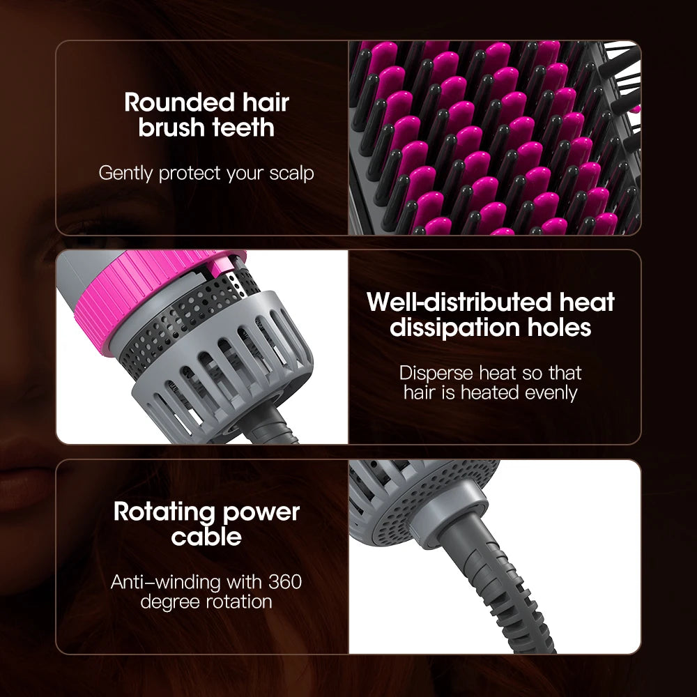 Kinseibeauty Hair dryer Functional 5 In 1 professional hot air comb straight hair curling equipment salon - Electryx