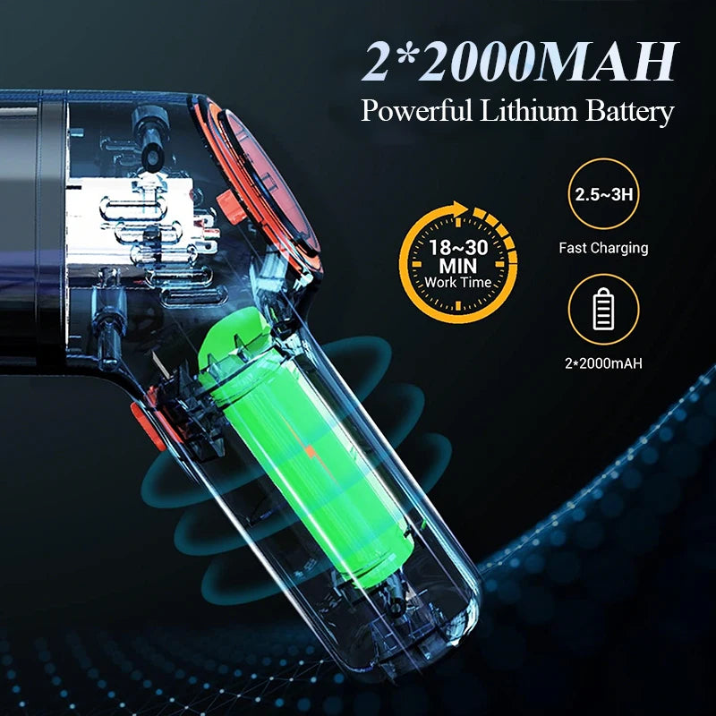 Portable Car Vacuum Cleaner For Machine Home Appliance Wireless Vacuum Cleaner For Home 8000Pa Strong Suction Car Products - Electryx