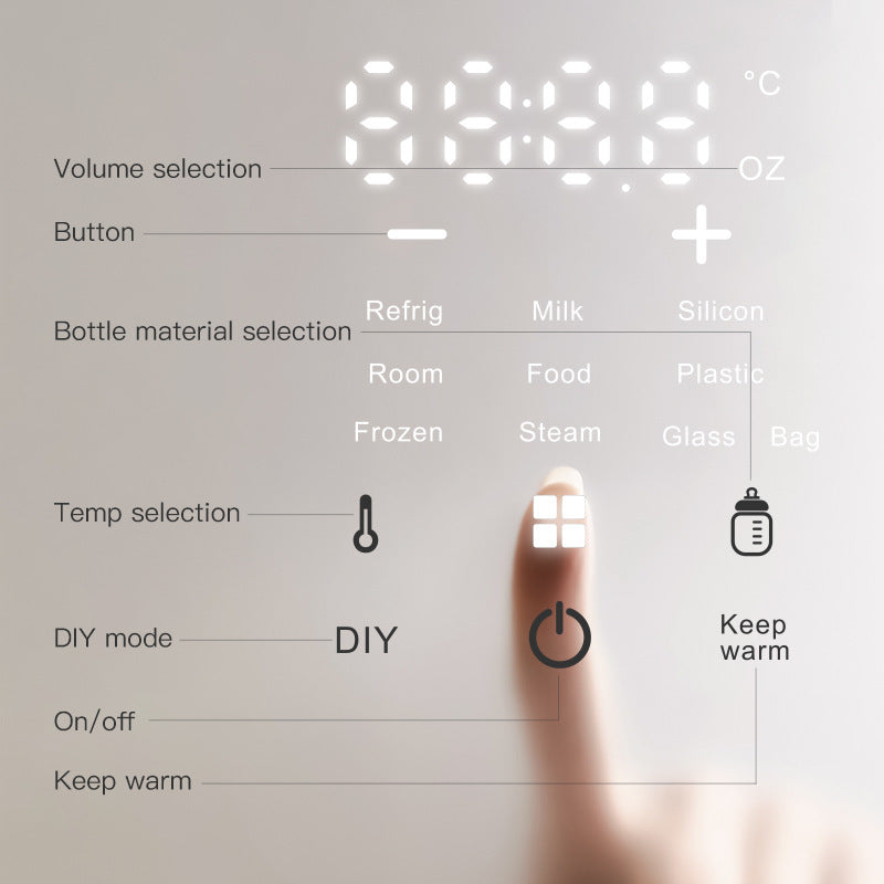 Multifunctional Single Bottle Milk Warmer Baby Bottle Sterilizer - Electryx