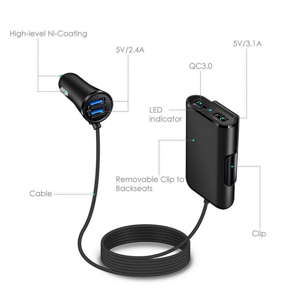 Fast Charge Car Charger - Electryx
