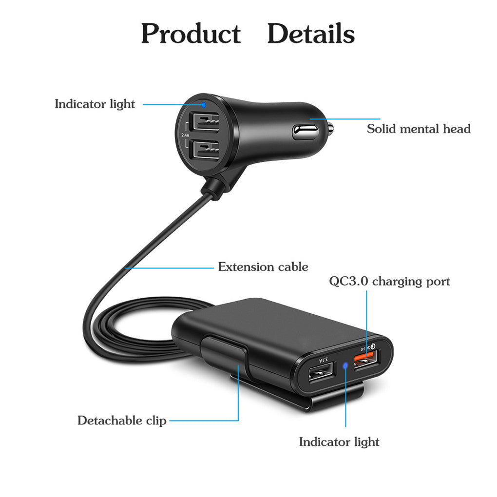 Fast Charge Car Charger - Electryx