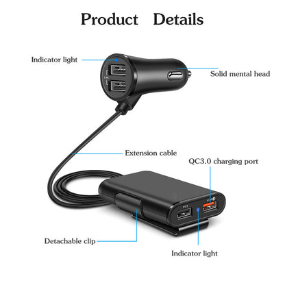 Fast Charge Car Charger - Electryx