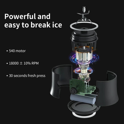 Portable Blender 600ML Electric Juicer Fruit Mixers 4000mAh USB Rechargeable Smoothie Mini Blender Personal Juicer Colorf - Electryx