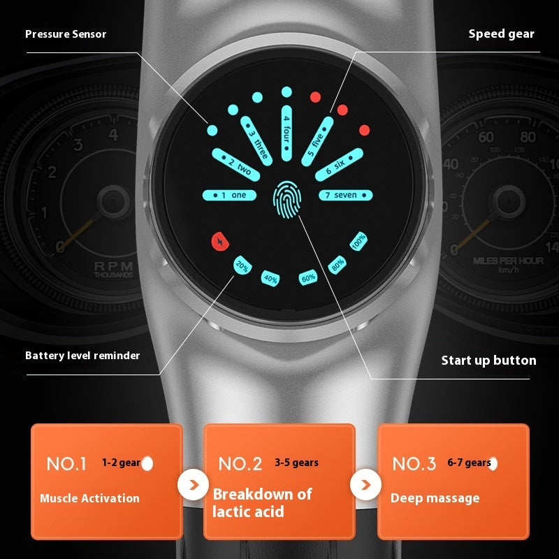 Pistolet de Massage avec Chaleur – Physiothérapie & Rééducation Musculaire, Silencieux et Portable - Electryx