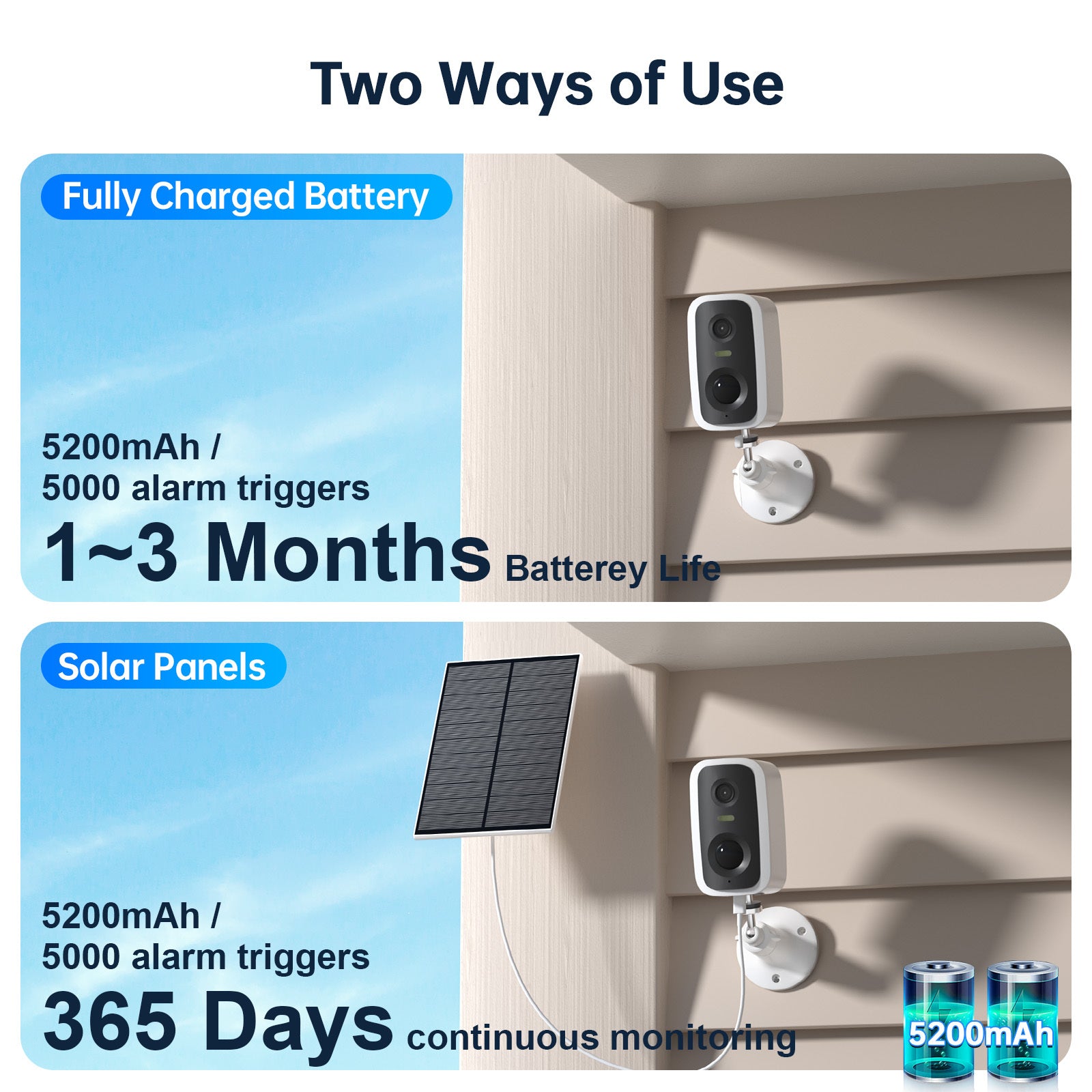 Caméra Wi-Fi Solaire 2K – Batterie 5000mAh, vision nocturne & détection humaine - Electryx