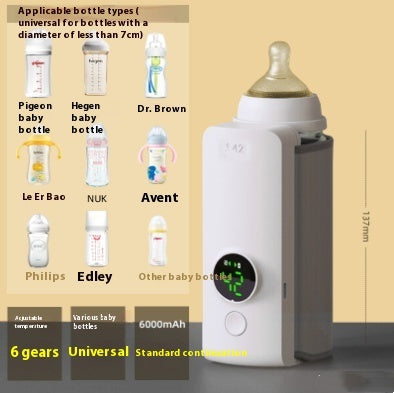 Fashionable Portable Warm Milk Warmer - Electryx