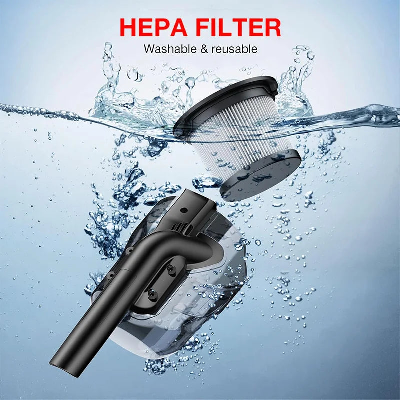 Electric Goddess Cordless Brushless Handheld Vacuum Cleaner Floor/Carpet/Car/Pet Hair Cleaning Air Tool For Milwaukee Battery ﻿ - Electryx