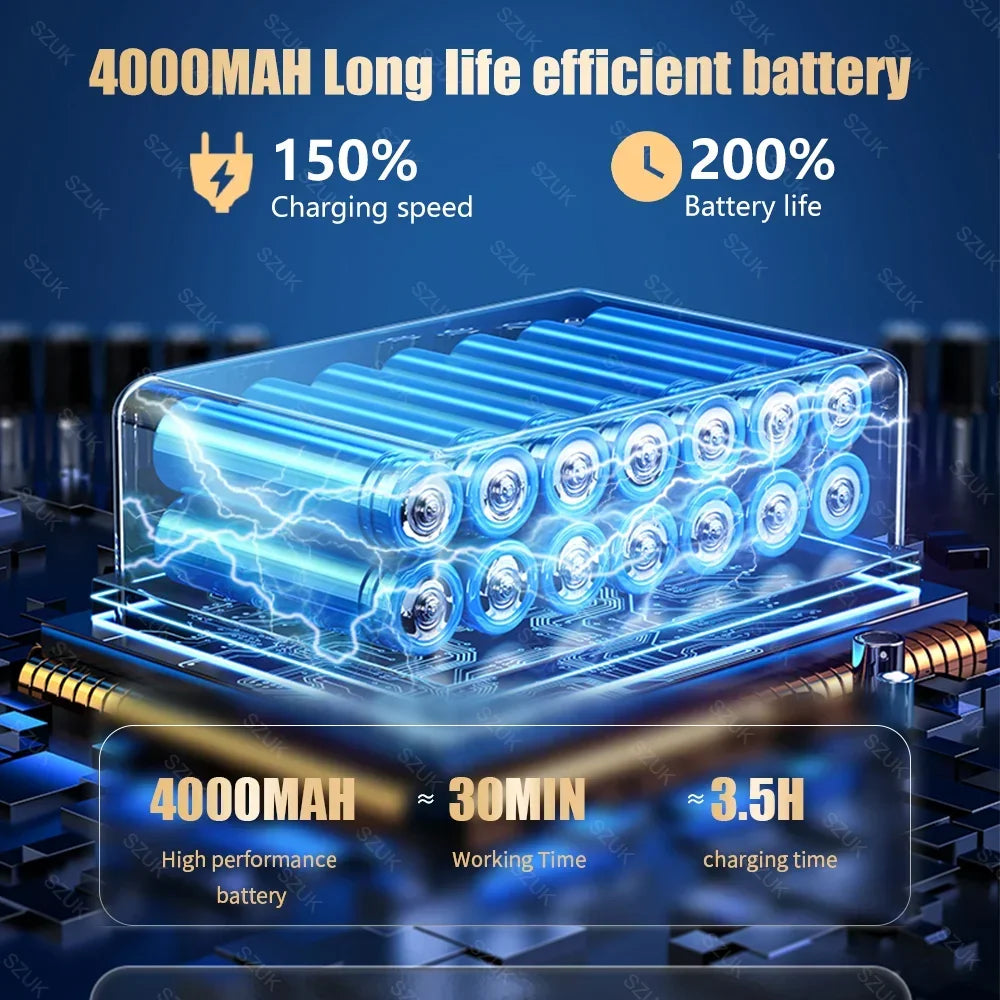 SZUK 98000PA Car Vacuum Cleaner Mini Powerful Cleaning Machine Strong Suction Handheld for Car Portable  Wireless Home Appliance - Electryx