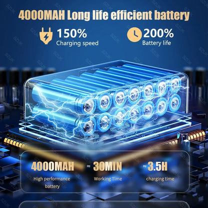 SZUK 98000PA Car Vacuum Cleaner Mini Powerful Cleaning Machine Strong Suction Handheld for Car Portable  Wireless Home Appliance - Electryx