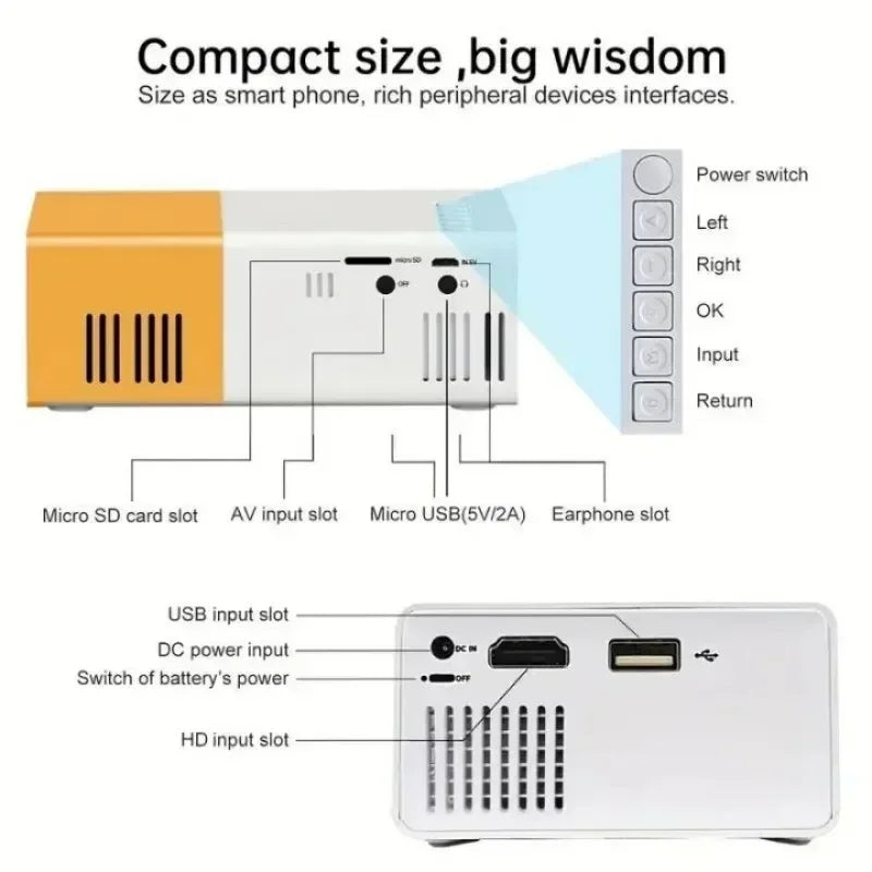 YG300 Projector Smart Home Theater HD Projector Portable Projector Mini Projector Mobile Phone Projection 1080 Outdoor Projecton - Electryx