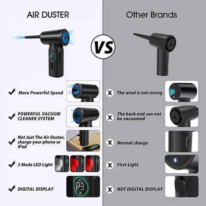 Wireless Air Duster 100000RPM Dust Blowing Gun USB Compressed Air Blower Cleaning For Computer Laptop Keyboard Camera Cleaning - Electryx