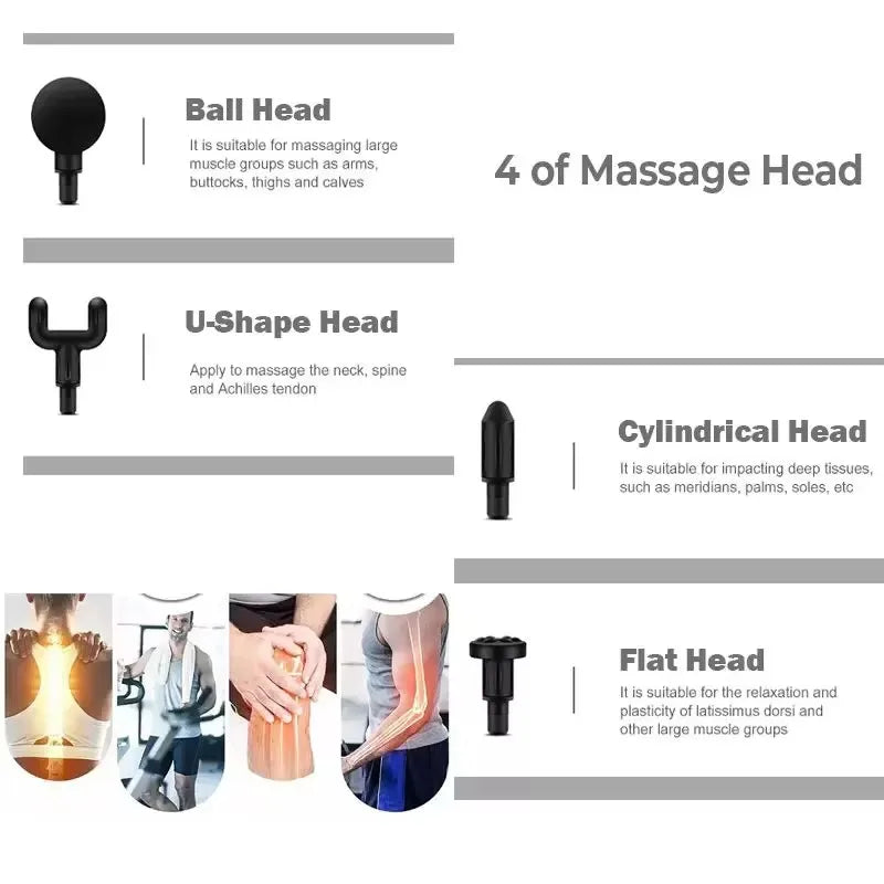 2025 fascia gun muscle relaxation massager electric vibration massage gun professional grade neck mask gun - Electryx