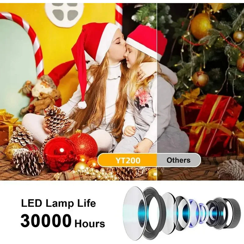 YT200 mini projector led mobile video home theater media player kids gift cinema wired same screen projector for iPhone Android - Electryx