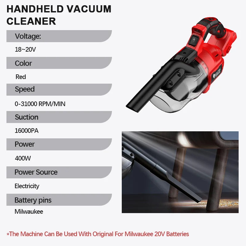 Electric Goddess Cordless Brushless Handheld Vacuum Cleaner Floor/Carpet/Car/Pet Hair Cleaning Air Tool For Milwaukee Battery ﻿ - Electryx