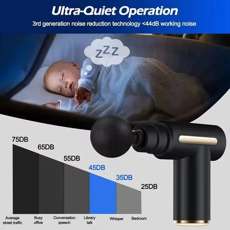 2025 fascia gun muscle relaxation massager electric vibration massage gun professional grade neck mask gun - Electryx