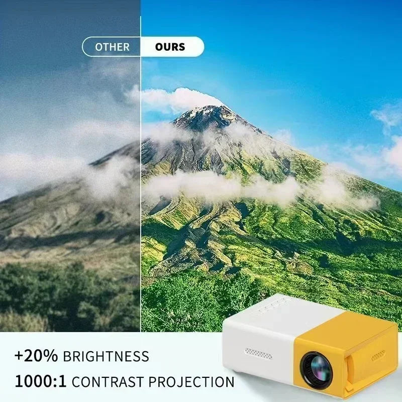 LED Home Theater Projector Small portable outdoor projector 300 lumens Home Theater Outdoor camping office meeting - Electryx
