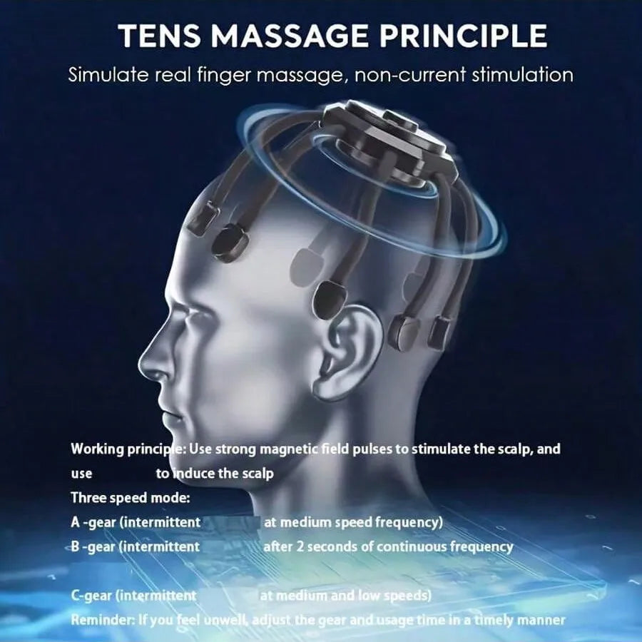 Cordless Electric Scalp Massager,360 Degree Head Massager With 8 Finger Tips, Deep Relaxing And Stress Relief, Holiday Gift - Electryx