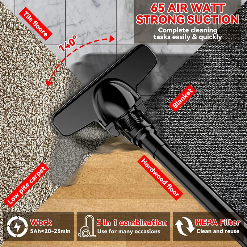 Electric Goddess Cordless Brushless Handheld Vacuum Cleaner Floor/Carpet/Car/Pet Hair Cleaning Air Tool For Milwaukee Battery ﻿ - Electryx