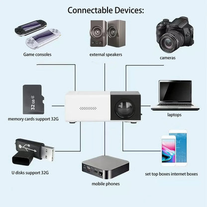 Proyector inteligente HD para cine en casa, miniproyector portátil para teléfono móvil, proyección para exteriores, YG300, 1080 - Electryx