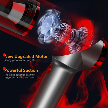 SZUK Car Vacuum Cleaner Strong Suction Wireless Mini Cleaning Machine Powerful Portable Handheld Cleaner for Car and Home - Electryx