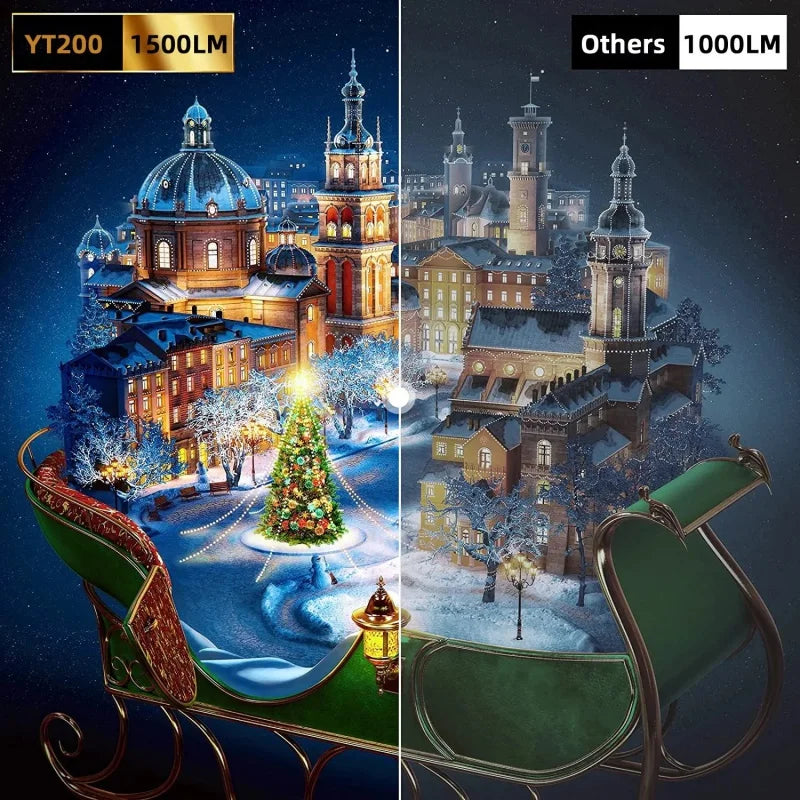 YT200 mini projector led mobile video home theater media player kids gift cinema wired same screen projector for iPhone Android - Electryx