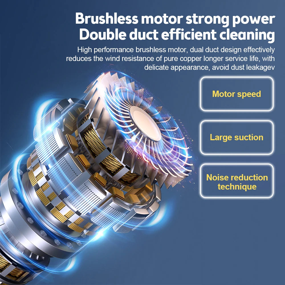 3 in 1 Car Vacuum Cleaner Powerful Air Blower Handheld Cleaning Machine Rechargeable Dust Blower BBQ Fan Swimming Ring Inflator - Electryx