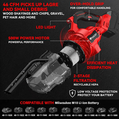 Electric Goddess Cordless Brushless Handheld Vacuum Cleaner Floor/Carpet/Car/Pet Hair Cleaning Air Tool For Milwaukee Battery ﻿ - Electryx