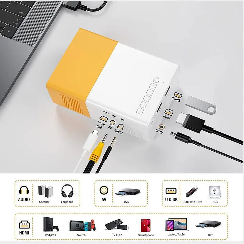 YG300 Mini Projector Portable Projector Wifi Smart 1280 720P Full HD Office Home Theater Video Mini Projector Mobile Projection - Electryx